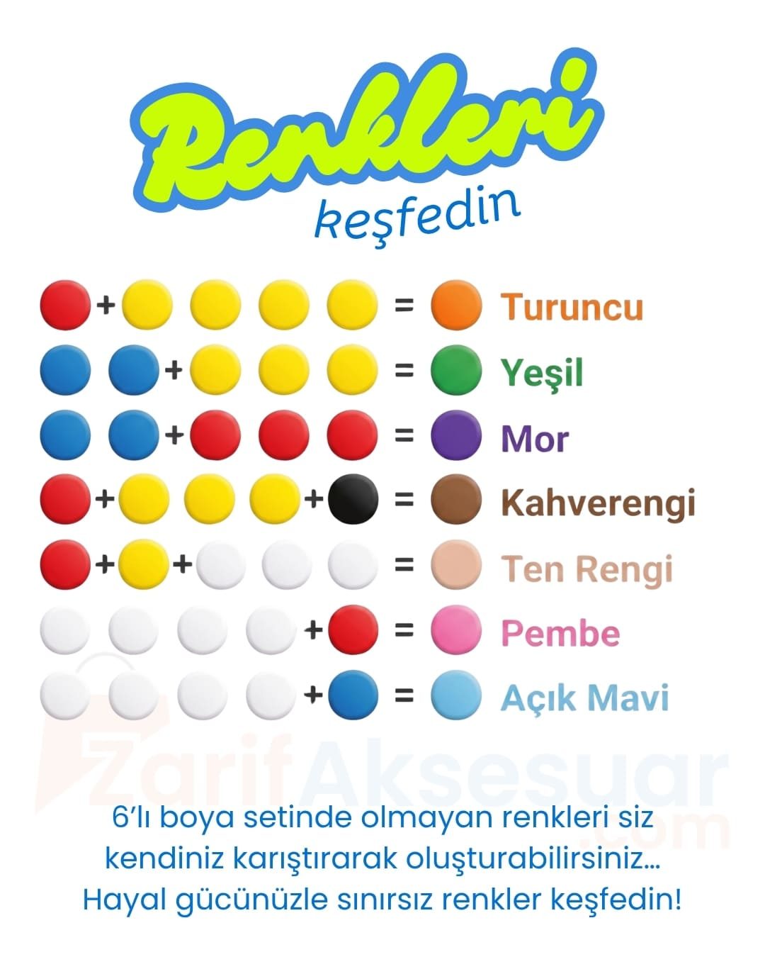 3’lü Figür Boyama Seti Taş Tozu Ayıcık Ve Tavşan Hobi Aktivite Seti (6 Renk Boya + Fırça) Genel